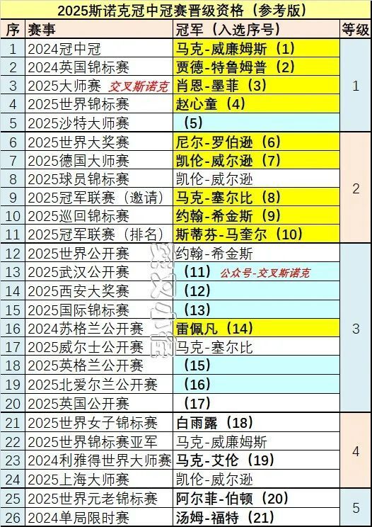 今年也不会, mHHZn, news