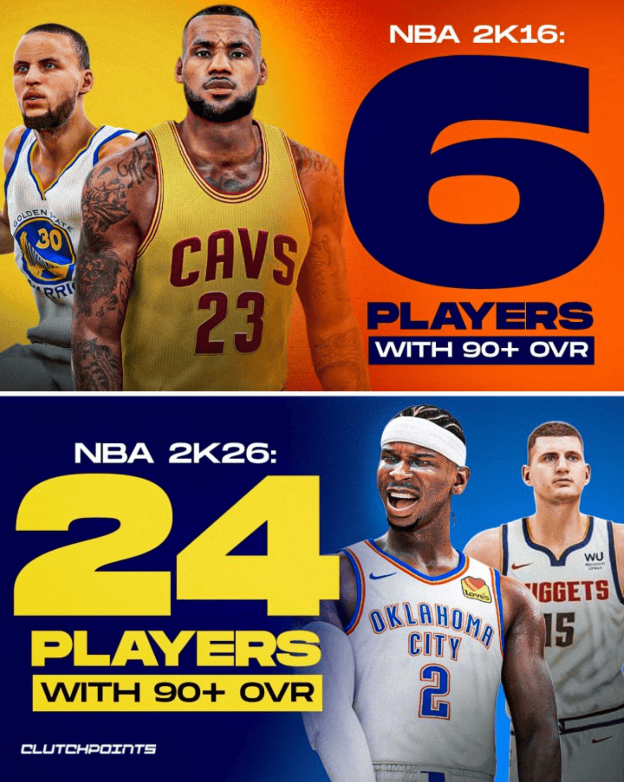 今日公布了, NBA