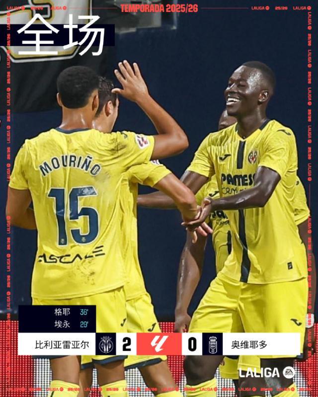 net, jpg, 领先