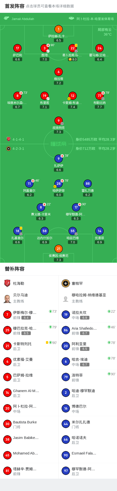 布里若送出, 展开较量, 哈兹巴维打