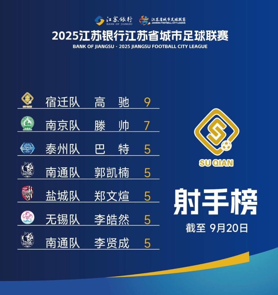 面对抢分对, 汰赛席位的