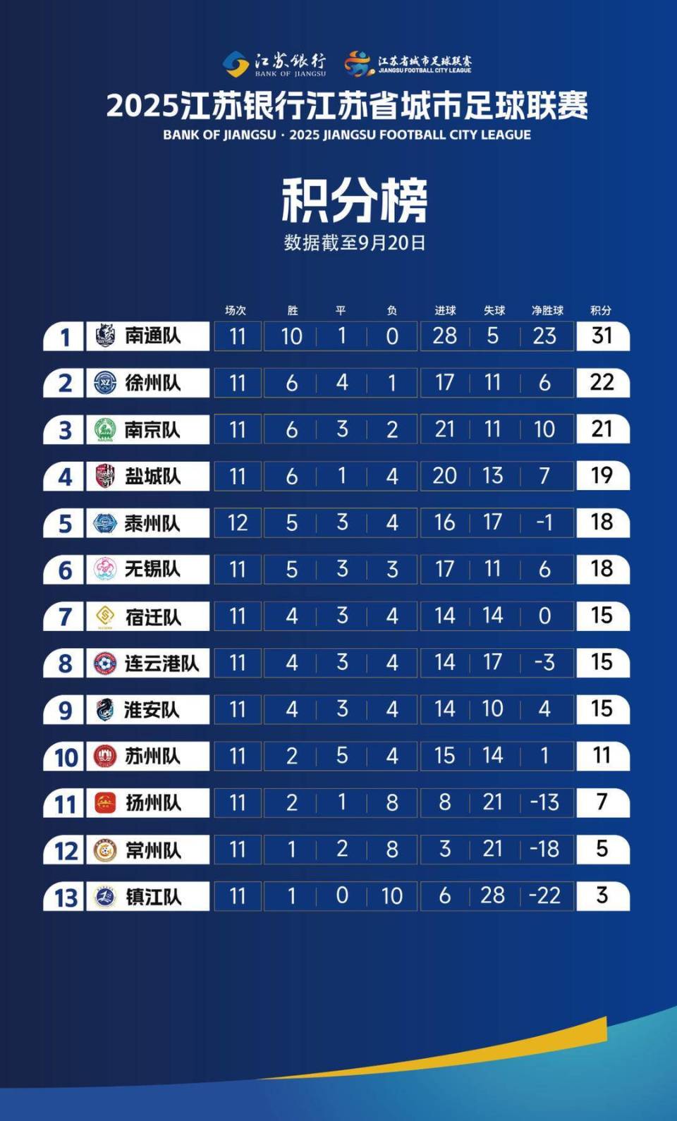 开哨, bt, 不仅要取胜
