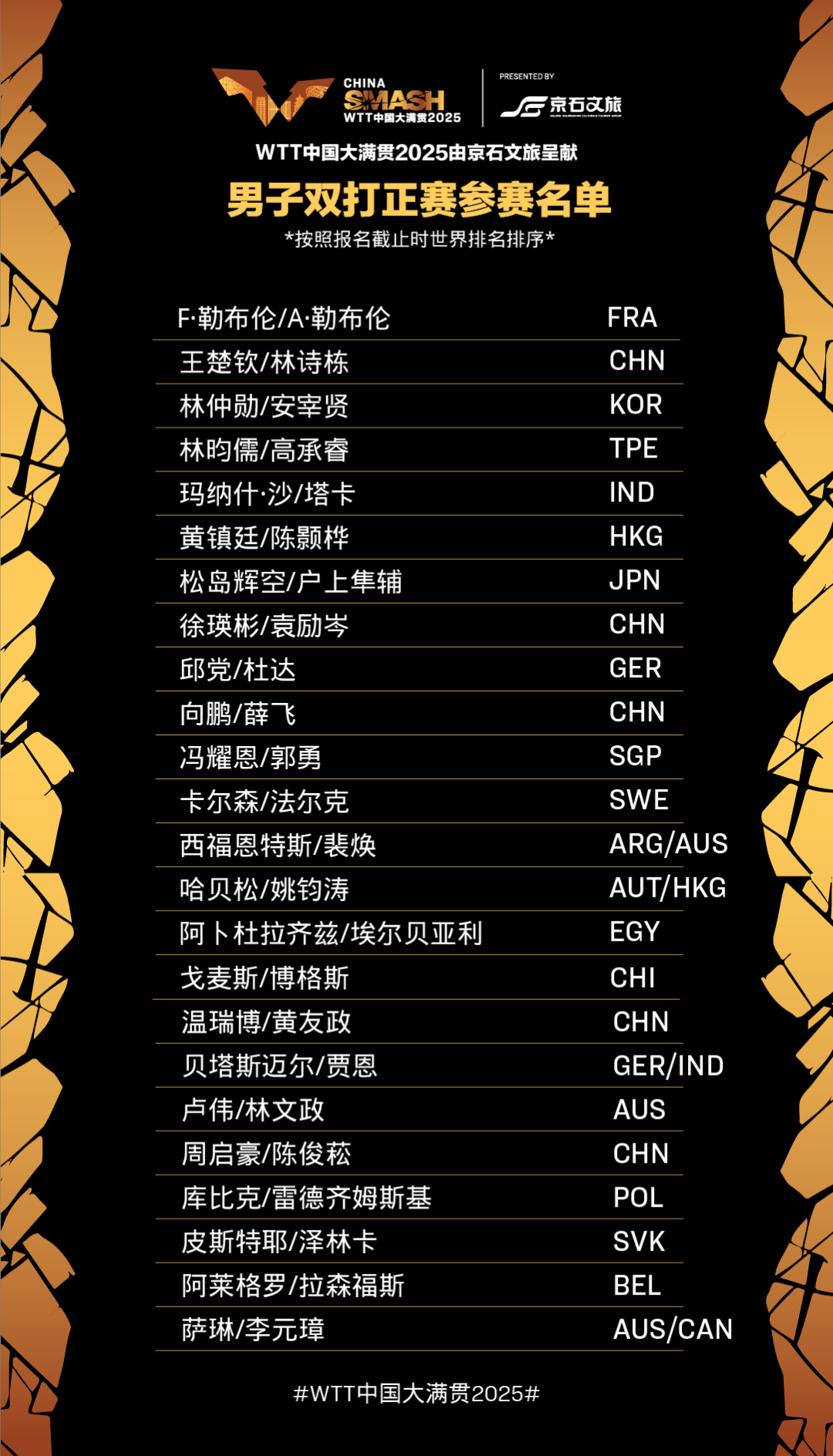 yid, 大满贯将于, cn