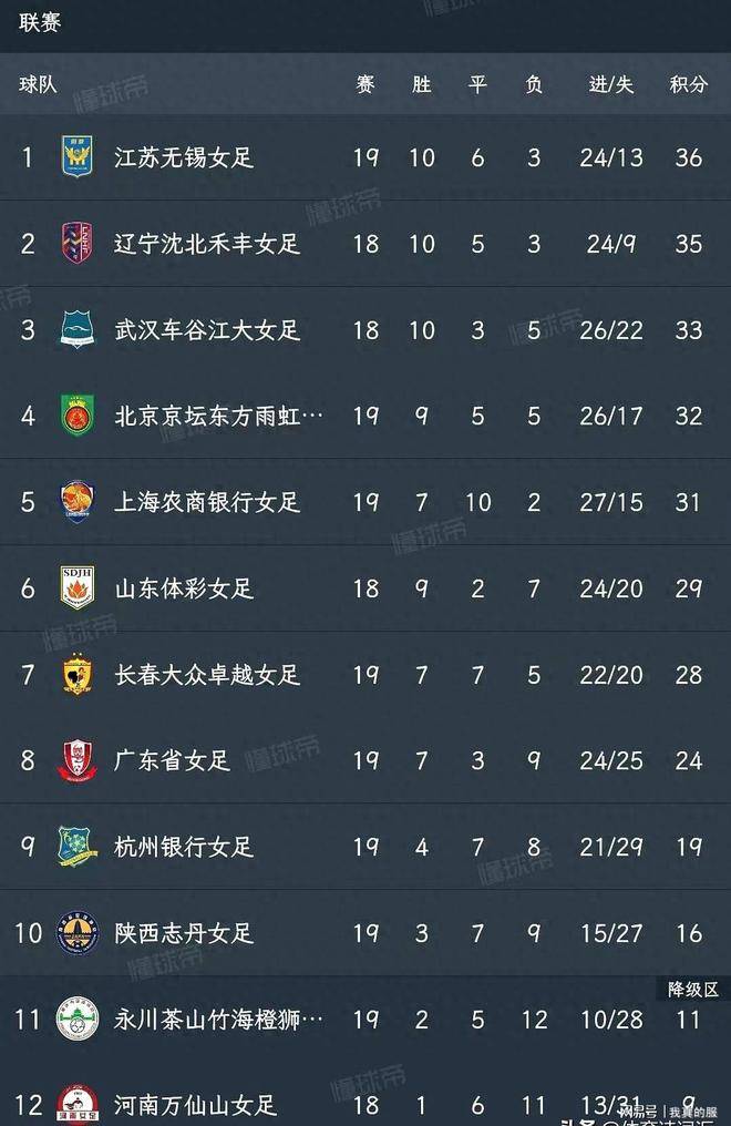 谁又能上演, 展成竞争更, 仿佛被注入 谁又能上演, 展成竞争更, 仿佛被注入